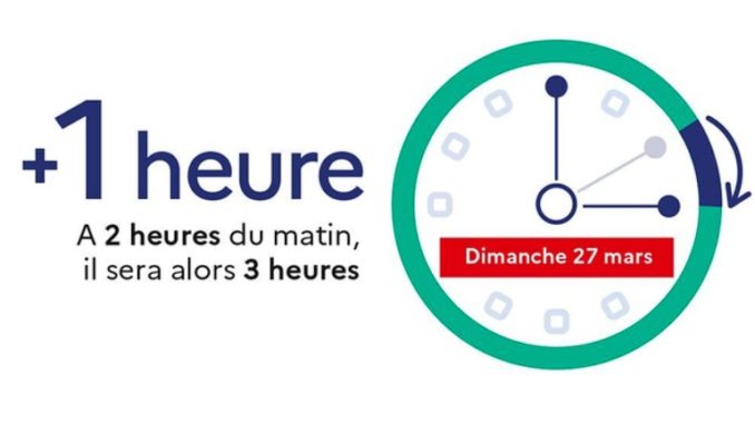heure20032022